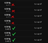 XTZ's historical USD value